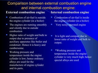 External combustion engine
 Combustion of air-fuel is outside
the engine cylinder (in a boiler)
 The engines are running smoothly
and silently due to outside
combustion
 Higher ratio of weight and bulk to
output due to presence of
auxiliary apparatus like boiler and
condenser. Hence it is heavy and
cumbersome.
 Working pressure and
temperature inside the engine
cylinder is low; hence ordinary
alloys are used for the
manufacture of engine cylinder
and its parts.
Internal combustion engine
 Combustion of air-fuel is inside
the engine cylinder (in a boiler)
 Very noisy operated engine
 It is light and compact due to
lower ratio of weight and bulk to
output.
 *Working pressure and
temperature inside the engine
cylinder is very much high; hence
special alloys are used
Comparison between external combustion engineComparison between external combustion engine
and internal combustion engine:and internal combustion engine:
 