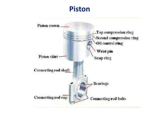 Engines.ppt
