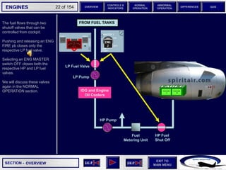 SECTION -
EXIT TO
MAIN MENU
ENGINES OVERVIEW
NORMAL
OPERATION
ABNORMAL
OPERATION
CONTROLS &
INDICATORS
DIFFERENCES QUIZ
22 of 154
FROM FUEL TANKS
IDG and Engine
Oil Coolers
Fuel
Metering Unit
HP Fuel
Shut Off
LP Fuel Valve
The fuel flows through two
shutoff valves that can be
controlled from cockpit.
Pushing and releasing an ENG
FIRE pb closes only the
respective LP fuel valve.
Selecting an ENG MASTER
switch OFF closes both the
respective HP and LP fuel
valves.
We will discuss these valves
again in the NORMAL
OPERATION section.
LP Pump
HP Pump
OVERVIEW
 