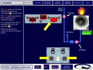 SECTION -
EXIT TO
MAIN MENU
ENGINES OVERVIEW
NORMAL
OPERATION
ABNORMAL
OPERATION
CONTROLS &
INDICATORS
DIFFERENCES QUIZ
30 of 154
FUEL
TANKS
The FIRE lights, just aft of the
MASTER switches, are
warning lights not pushbuttons.
The FIRE light illuminates if a
fire is detected in the
respective engine.
It is a repeater of the light in
the ENG FIRE pb on the
overhead panel.
Engine fire detection is
covered in the Fire Protection
lesson.
CONTROLS & INDICATORS
HP Valve
LP Valve
Actuators
 