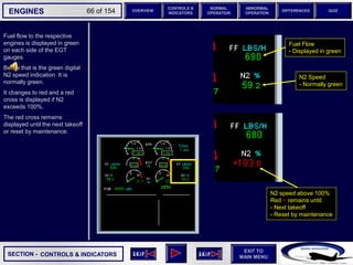 SECTION -
EXIT TO
MAIN MENU
ENGINES OVERVIEW
NORMAL
OPERATION
ABNORMAL
OPERATION
CONTROLS &
INDICATORS
DIFFERENCES QUIZ
66 of 154
6 6
Fuel flow to the respective
engines is displayed in green
on each side of the EGT
gauges.
Below that is the green digital
N2 speed indication. It is
normally green.
It changes to red and a red
cross is displayed if N2
exceeds 100%.
The red cross remains
displayed until the next takeoff
or reset by maintenance.
CONTROLS & INDICATORS
Fuel Flow
- Displayed in green
N2 Speed
- Normally green
N2 speed above 100%
Red + remains until:
- Next takeoff
- Reset by maintenance
 