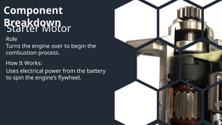 Component
Breakdown
Starter Motor
Role
How It Works:
Turns the engine over to begin the
combustion process.
Uses electrical power from the battery
to spin the engine’s flywheel.
 