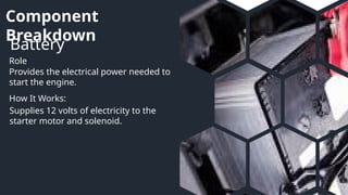 Component
Breakdown
Battery
Role
How It Works:
Provides the electrical power needed to
start the engine.
Supplies 12 volts of electricity to the
starter motor and solenoid.
 