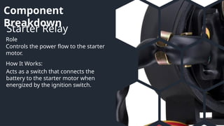 Component
Breakdown
Starter Relay
Role
How It Works:
Controls the power flow to the starter
motor.
Acts as a switch that connects the
battery to the starter motor when
energized by the ignition switch.
 