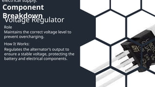 electrical supply.
Component
Breakdown
Voltage Regulator
Role
How It Works:
Maintains the correct voltage level to
prevent overcharging.
Regulates the alternator’s output to
ensure a stable voltage, protecting the
battery and electrical components.
 