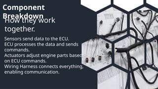 Component
Breakdown
How they work
together.
Sensors send data to the ECU.
ECU processes the data and sends
commands.
Actuators adjust engine parts based
on ECU commands.
Wiring Harness connects everything,
enabling communication.
 