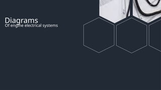 Diagrams
Of engine electrical systems
 