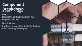 Component
Breakdown
Spark Plugs
Role
How It Works:
Ignites the air fuel mixture in the
engine’s cylinders.
Produces a spark that lights the fuel-air
mix, powering the engine.
 