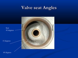 Valve seat AnglesValve seat Angles
Seat
45 degrees
15 degrees
60 degrees
 