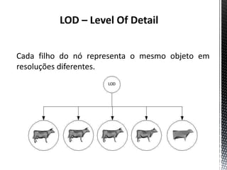 LOD – Level Of Detail


Cada filho do nó representa o mesmo objeto em
resoluções diferentes.
 