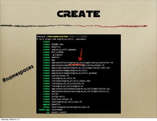 CREATE




                    aces
                 esp
      n am
  #




Saturday, March 9, 13
 