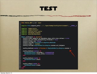 TEST




Saturday, March 9, 13
 