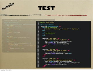 ol ler
          tr
  co    n               TEST




Saturday, March 9, 13
 