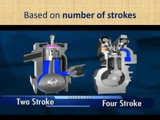 Based on number of strokes