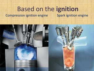 Based on the ignition
Compression ignition engine Spark ignition engine