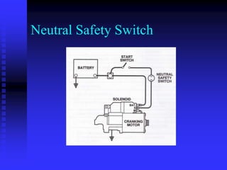 Neutral Safety Switch

 