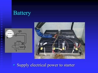 Battery

• Supply electrical power to starter

 