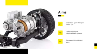 Engine_System_in automobiles (2) (2) new.pptx