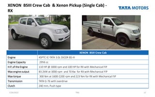 XENON BSIII Crew Cab & Xenon Pickup (Single Cab) -
RX
7/26/2022 TML 12
XENON BSIII Crew Cab
Engine 4SPTC IC-TATA 3.0L DICOR BS-III
Engine Capacity 2956 cc
H.P. of the Engine 110 HP @ 3000 rpm and 100 HP for RX with Mechanical FIP
Max engine output 83.2kW at 3000 rpm and 70 Kw for RX with Mechanical FIP
Max torque 300 Nm at 1600-2200 rpm and 223 Nm for RX with Mechanical FIP
Transmission TATA G-76 with overdrive
Clutch 240 mm, Push type
 