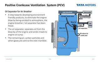 Positive Crankcase Ventilation System (PCV)
Oil Separator for Air Breather
 A step towards developing environment
friendly products, to eliminate the engine
blow by being emitted to atmosphere, the
engine breather / oil separator has been
fitted.
 The oil separator, separates oil from the
blow by of the engine and sends it back to
engine oil sump.
 The remaining air, carbon particles and
other gases are sent to the inlet manifold.
7/26/2022 TML 122
Intercooler
Air
Filter
Inlet Manifold
Cylinder head cover
Turbocharger
Gases
Oil separator
Oil return to
crank case
Blow by
Blow by
gases
 