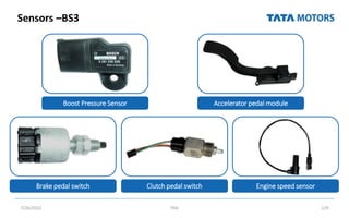 Sensors –BS3
7/26/2022 TML 129
Boost Pressure Sensor Accelerator pedal module
Brake pedal switch Clutch pedal switch Engine speed sensor
 