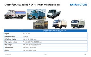 LP/LPT/SFC 407 Turbo / EX –TT with Mechanical FIP
7/26/2022 TML 14
LP / LPT / SFC 407 Turbo / EX - TT
Engine 497 SP TCIC
Engine Capacity 2956 cc
H.P. of the Engine 100 HP @ 2800 rpm
Max engine output 75 kW (100 PS) @ 2800 rpm
Max torque 300 Nm @ 1400-1500 rpm
Transmission GBS-27 (7.36) Ratio
Clutch 280 mm, Push type
 