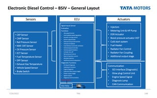 Electronic Diesel Control – BSIV – General Layout
7/26/2022 TML 148
Sensors
• CKP Sensor
• CMP Sensor
• Rail Pressure Sensor
• MAF /IAT Sensor
• Oil Pressure Sensor
• ECT Sensor
• Fuel Temperature Sensor
• DPF Sensor
• Exhaust Gas Temperature
• Vehicle Speed Sensor
• Brake Switch
ECU Actuators
Signal Inputs Sensor
Evaluation
Functions
• Idle speed Control
• Intermediatespeed regulation
• Smooth running control
• Active surgedamper
• External torque Intervention
• Vehicle Immobilizer
• Fuel Delivery Control & Limitation
• Vehicle Speed Controller
• Vehicle speed limitation
• Cylinder shut off
• Rail pressure Control
• Start of Injection control
• Multiple Injection
• Additional special adaptation
Diagnostic Functions
• On Board Diagnosis
• Substitute Functions
• Engine Diagnosis
• Solenoid Valve output stages
• Power output stages
• Signal outputs
• Diagnosis Communication
Power Supply
• Injectors
• Metering Unit & HP Pump
• EGR Actuator
• Boost pressure actuator-VGT
• Cold start system
• Fuel Heater
• Radiator Fan Control
• Radiator Fan Coupling
• Additional output stage
Communication
• ISO Interface (Diagnostic)
• Glow plug Control Unit
• Engine Speed Signal
• Diagnosis Lamp
• CAN Communication
Main Relay
 