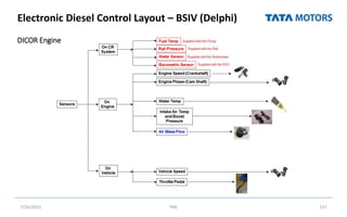 Electronic Diesel Control Layout – BSIV (Delphi)
7/26/2022 TML 157
DICOR Engine
 