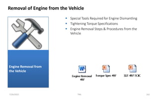  Special Tools Required for Engine Dismantling
 Tightening Torque Specifications
 Engine Removal Steps & Procedures from the
Vehicle
Removal of Engine from the Vehicle
7/26/2022 TML 162
Engine Removal from
the Vehicle
 