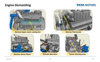 Engine Dismantling
7/26/2022 TML 166
Remove Upper water cooling line Remove Thermostat
Remove starter Motor Remove alternator Power steering pump
 