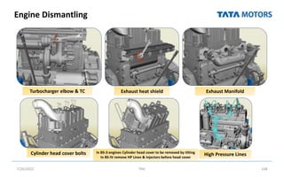 Engine Dismantling
7/26/2022 TML 168
Turbocharger elbow & TC Exhaust heat shield Exhaust Manifold
Cylinder head cover bolts In BS-3 engines Cylinder head cover to be removed by tilting
In BS-IV remove HP Lines & injectors before head cover
High Pressure Lines
 