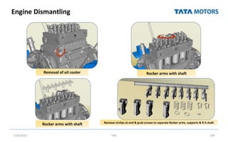 Engine Dismantling
7/26/2022 TML 169
Removal of oil cooler Rocker arms with shaft
Rocker arms with shaft Remove circlips at end & grub screws to separate Rocker arms, supports & R A shaft
 