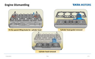 Engine Dismantling
7/26/2022 TML 171
Fit the special lifting hooks for cylinder head
Cylinder head removed
Cylinder head gasket removed
 