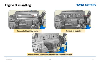 Engine Dismantling
7/26/2022 TML 173
Removal of Push Rod cover Removal of tappets
Removal of air compressor head piston & connecting rod
 