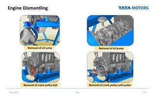 Engine Dismantling
7/26/2022 TML 174
Removal of oil sump Removal of oil pump
Removal of crank pulley bolt Removal of crank pulley with puller
 