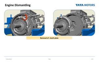 Engine Dismantling
7/26/2022 TML 176
Removal of clutch plate
 