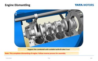 Engine Dismantling
7/26/2022 TML 184
Support the crankshaft with suitable tackle & take it out
Note: This completes dismantling of engine. Follow reverse process for assembly
 