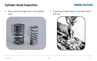 Cylinder Head Inspection
 Valve spring arrangement in the cylinder
head
 Checking of Valve Depth at Cylinder Head :
0.8 mm.
7/26/2022 TML 187
 