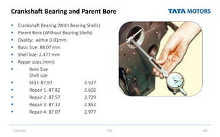 Crankshaft Bearing and Parent Bore
 Crankshaft Bearing (With Bearing Shells)
 Parent Bore (Without Bearing Shells)
 Ovality: within 0.01mm
 Basic Size: 88.07 mm
 Shell Size: 2.477 mm
 Repair sizes (mm):
 Bore Size
Shell size
 Std I: 87.97 2.527
 Repair 1: 87.82 2.602
 Repair 2: 87.57 2.729
 Repair 3: 87.32 2.852
 Repair 4: 87.07 2.977
7/26/2022 TML 193
 