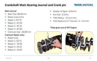 Crankshaft Main Bearing Journal and Crank pin
Main Journal
 Basic Size: 88.00 mm
 Repair sizes (mm)
 Repair 1: 87.75
 Repair 2 : 87.50
 Repair 3 : 87.25
 Repair 4 : 87.00
 Crank pin Size : 60.00 mm
Crank pin Repair sizes:
 Repair sizes
 Repair 1: 59.75
 Repair 2 : 59.50
 Repair 3 : 59.25
 Repair 4 : 59.00
 Ovality & Taper : 0.01mm
 Run Out : 0.2mm
 Fillet Radius : 3.5 to 4 mm
 Fillet Radius on 2nd Journal : 4 – 4.5 mm
*Data given are of 497 Engine
7/26/2022 TML 197
 
