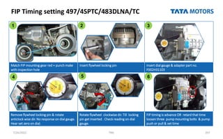 FIP Timing setting 497/4SPTC/483DLNA/TC
7/26/2022 TML 207
Match FIP mounting gear red + punch make
with inspection hole
Insert flywheel locking pin Insert dial gauge & adapter part no.
F002H31103
Remove flywheel locking pin & rotate
anticlock wise dir. No response on dial gauge.
Hear set zero on dial.
Rotate flywheel clockwise dir. Till locking
pin get inserted . Check reading on dial
gauge.
FIP timing is advance OR retard that time
loosen three pump mounting bolts & pump
push or pull & set time
1 2 3
4 5 6
 