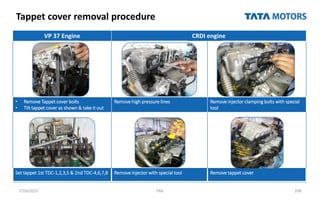 Tappet cover removal procedure
7/26/2022 TML 208
VP 37 Engine CRDI engine
• Remove Tappet cover bolts
• Tilt tappet cover as shown & take it out
Remove high pressure lines Remove injector clamping bolts with special
tool
Set tappet 1st TDC-1,2,3,5 & 2nd TDC-4,6,7,8 Remove injector with special tool Remove tappet cover
 