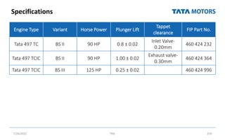 Specifications
7/26/2022 TML 210
Engine Type Variant Horse Power Plunger Lift
Tappet
clearance
FIP Part No.
Tata 497 TC BS II 90 HP 0.8 ± 0.02
Inlet Valve-
0.20mm
460 424 232
Tata 497 TCIC BS II 90 HP 1.00 ± 0.02
Exhaust valve-
0.30mm
460 424 364
Tata 497 TCIC BS III 125 HP 0.25 ± 0.02 460 424 996
 