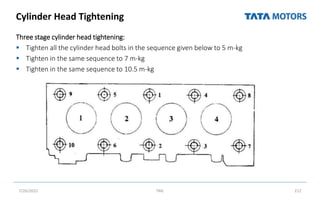 Cylinder Head Tightening
Three stage cylinder head tightening:
 Tighten all the cylinder head bolts in the sequence given below to 5 m-kg
 Tighten in the same sequence to 7 m-kg
 Tighten in the same sequence to 10.5 m-kg
7/26/2022 TML 212
 