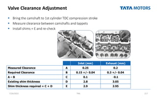Valve Clearance Adjustment
 Bring the camshaft to 1st cylinder TDC compression stroke
 Measure clearance between camshafts and tappets
 Install shims = E and re-check
7/26/2022 TML 217
Inlet (mm) Exhaust (mm)
Measured Clearance A 0.25 0.2
Required Clearance B 0.15 +/- 0.04 0.3 +/- 0.04
A – B C 0.1 -0.1
Existing shim thickness D 2.8 3.05
Shim thickness required = C + D E 2.9 2.95
 