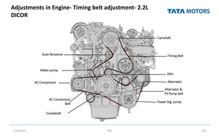 Adjustments in Engine- Timing belt adjustment- 2.2L
DICOR
7/26/2022 TML 233
Timing Belt
Alternator &
PS Pump belt
AC Compressor
Belt
Auto Tensioner
Idler
Camshaft
Alternator
AC Compressor
Water pump
Crankshaft
Power Stg. pump
 