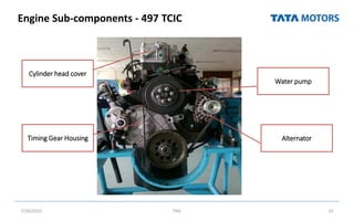 Engine Sub-components - 497 TCIC
7/26/2022 TML 31
Cylinder head cover
Timing Gear Housing Alternator
Water pump
 