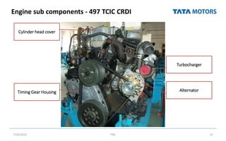 Engine sub components - 497 TCIC CRDI
7/26/2022 TML 32
Alternator
Cylinder head cover
Timing Gear Housing
Turbocharger
 