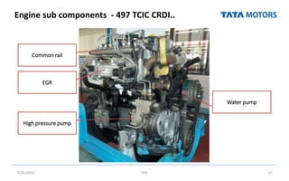Engine sub components - 497 TCIC CRDI..
7/26/2022 TML 33
Water pump
High pressure pump
Common rail
EGR
 