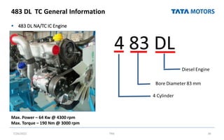 483 DL TC General Information
 483 DL NA/TC IC Engine
7/26/2022 TML 36
Max. Power – 64 Kw @ 4300 rpm
Max. Torque – 190 Nm @ 3000 rpm
 